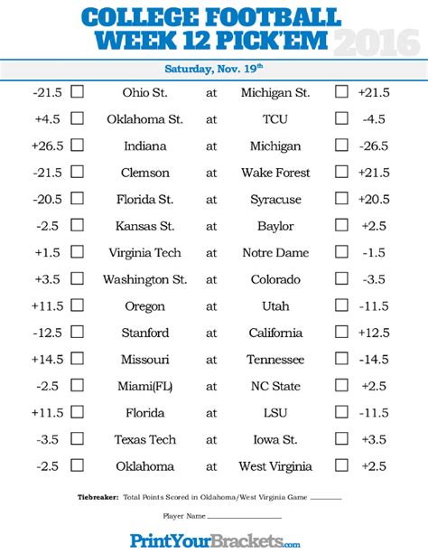 College football Week 12 picks, predictions by computer model.